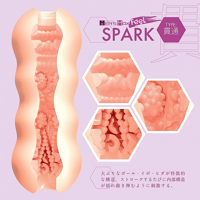 18DSC,Sex Toys,MEN'S MAX - Feel Spark,4580395737041