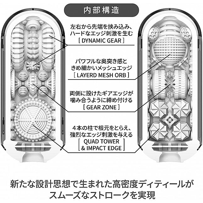 18DSC,成人用品,Tenga - Flip 0 (Zero) Gravity 黑色 飛機杯