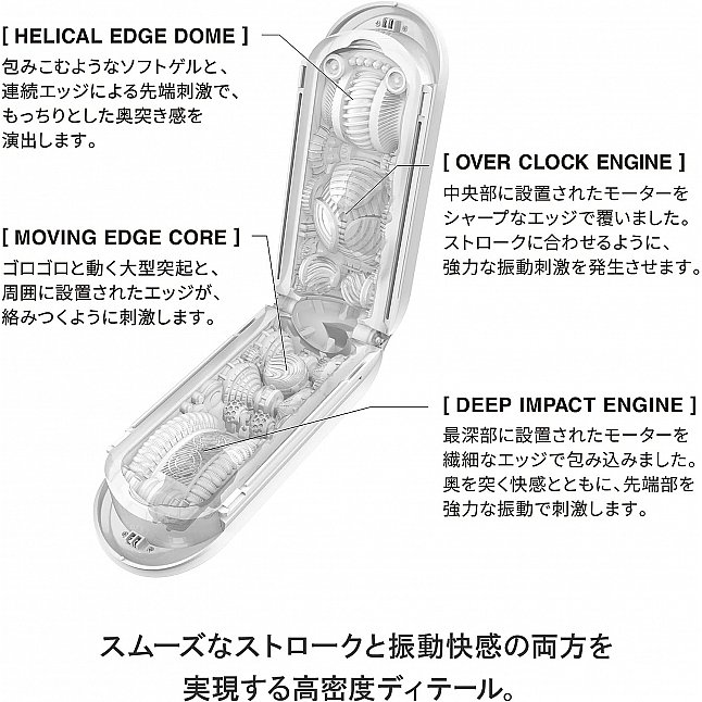 18DSC,成人用品,Tenga - Flip 0 (Zero) Gravity 白色軟身 震動版 飛機杯,4570030978946